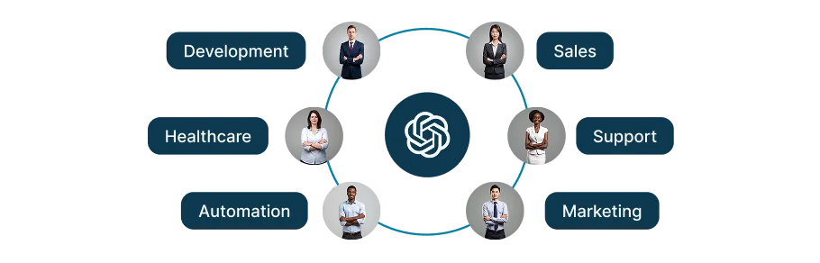 AI Consulting Services AI Consulting Services AI Consulting Services