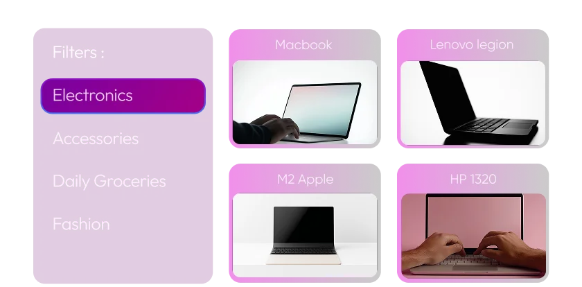 custom ai solutions Custom AI Custom ai solutions