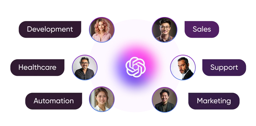 custom ai solutions Custom AI Custom ai solutions