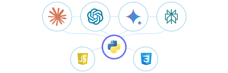 Top software development companies Houston Top software development companies in Houston